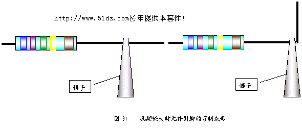 引用 万用表 - wendy - wendy的博客