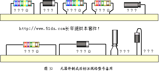 引用 万用表 - wendy - wendy的博客