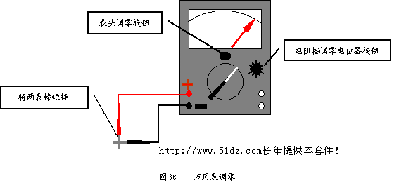 引用 万用表 - wendy - wendy的博客