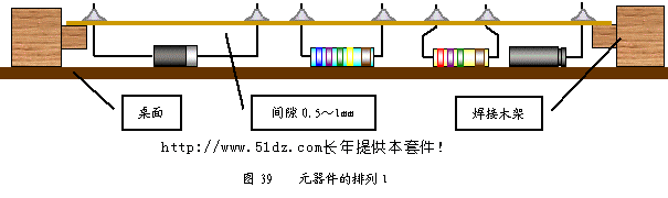 引用 万用表 - wendy - wendy的博客