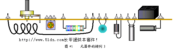 引用 万用表 - wendy - wendy的博客