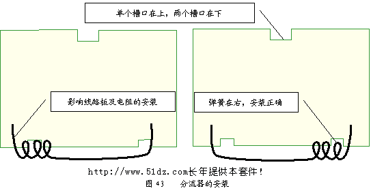 引用 万用表 - wendy - wendy的博客