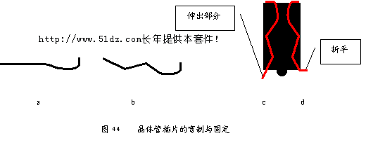 引用 万用表 - wendy - wendy的博客