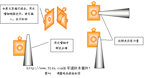 引用 万用表 - wendy - wendy的博客