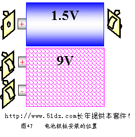 引用 万用表 - wendy - wendy的博客