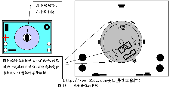 引用 万用表 - wendy - wendy的博客