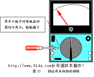 引用 万用表 - wendy - wendy的博客