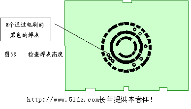 引用 万用表 - wendy - wendy的博客