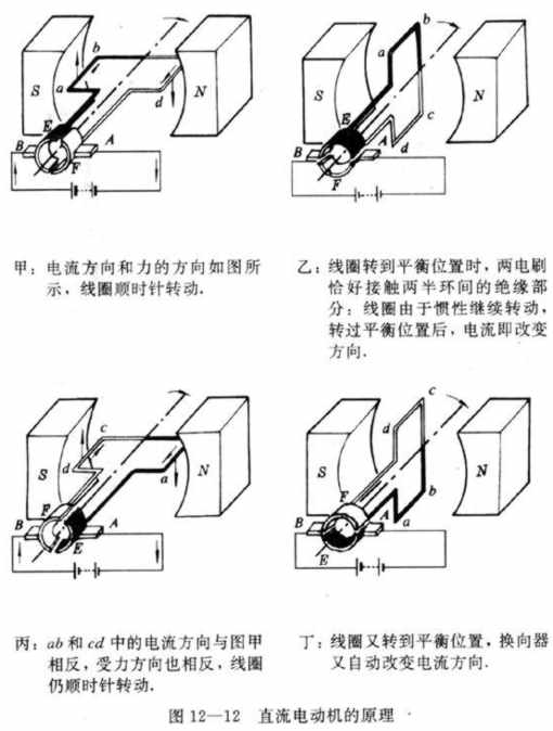 qzϵֱ綯