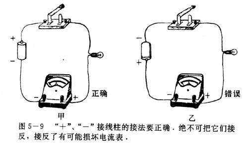 第二节 电流表
