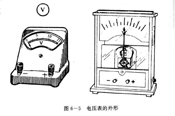 第二节 电压表