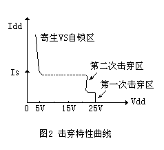 粗硅提纯的原理是什么_粗盐提纯(3)